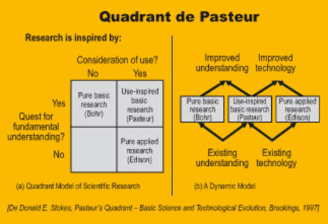 page47-Pasteur