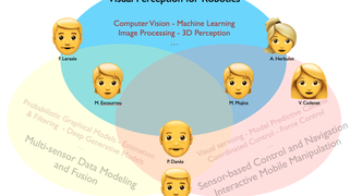 Perception Visuelle en Robotique