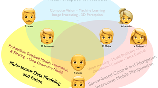 Modélisation et Fusion de Données Multi-Capteurs