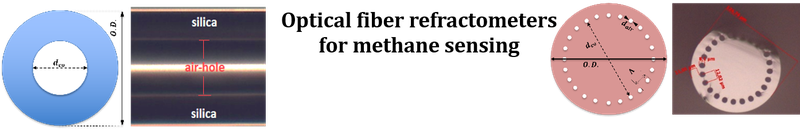 FibReracto1