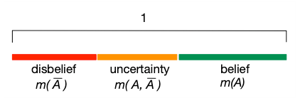 Fig11