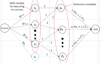 Flow-based-Heuristic-red2