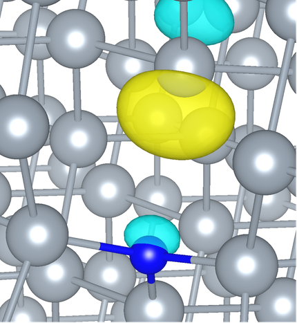 Isosurface de densité de spin du défaut d’azote en position substitutionnelle dans le silicium. L’électron non apparié est principalement localisé sur la liaison pendante de l’atome de silicium le long de la direction ⟨111⟩, avec une contribution plus fai