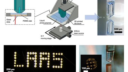 Polymer_MEMS_3Dprinting_©LAASCNRS