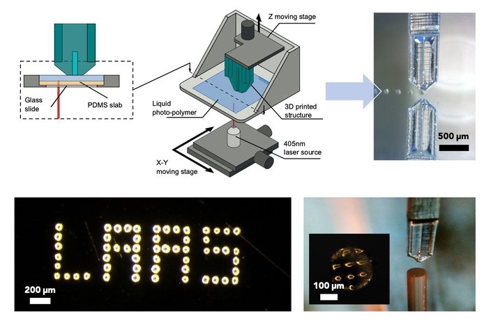 Polymer_MEMS_3Dprinting_©LAASCNRS