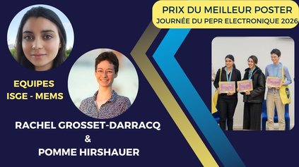 Prix meilleurs posters