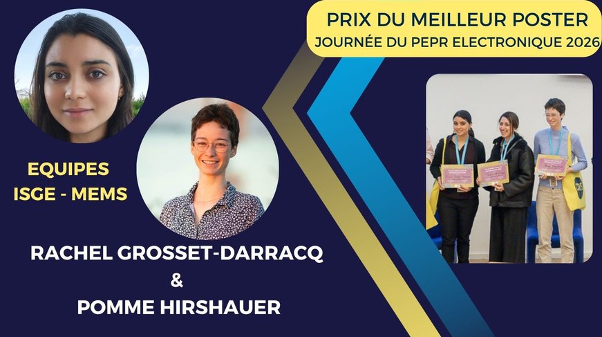 Prix meilleurs posters