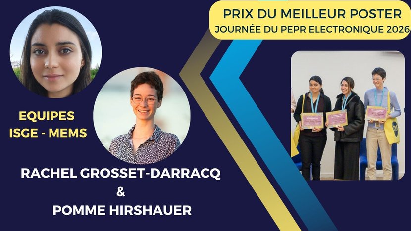 Prix meilleurs posters