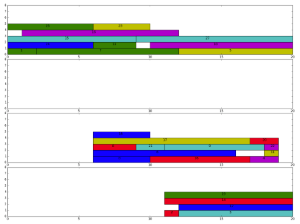 Scheduling_Example.width-500-red