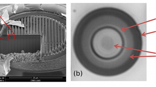 Micro-nano technologies