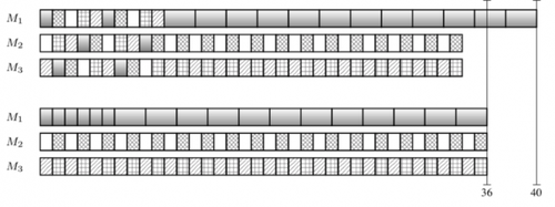 approx-parallel-schedule-red