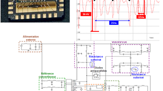 Electromagnetic Compatibility (EMC)