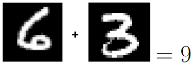 mnist_add