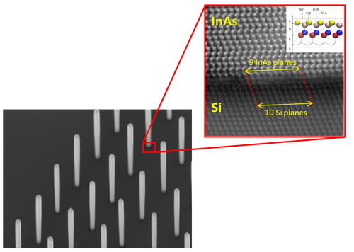plissard_nanowires