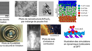 Ingénierie de nanomatériaux énergétiques à base de métaux