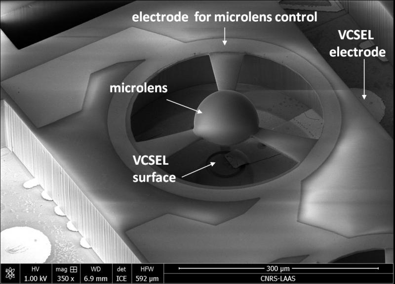microlens on MOEMS integrated on a VCSEL