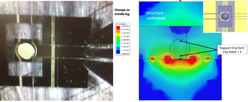 effet des ondes recap